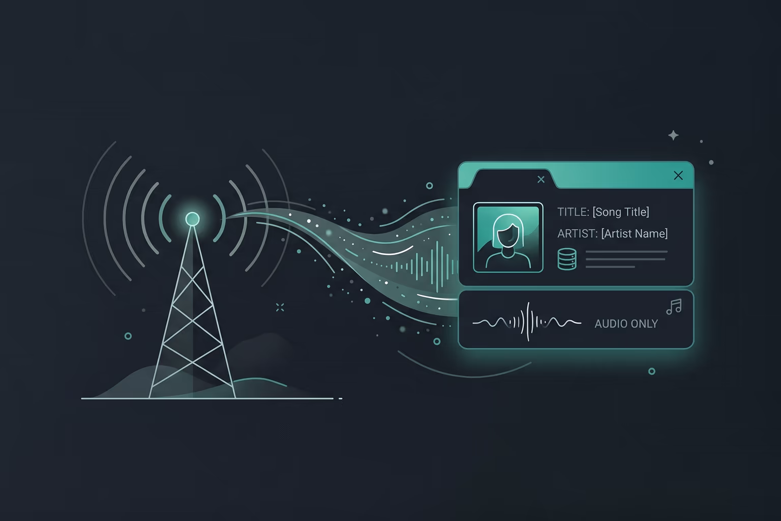 Online radio metadata and artwork displayed beside a live station stream
